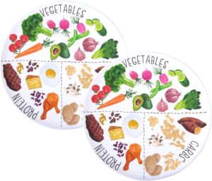 10'' Portion Control Plate for Balanced Eating - Healthy Nutrition Plate for Adults and Teens - Melamine Dividers, Weight Loss, Diabetes Plate (2 Pack)